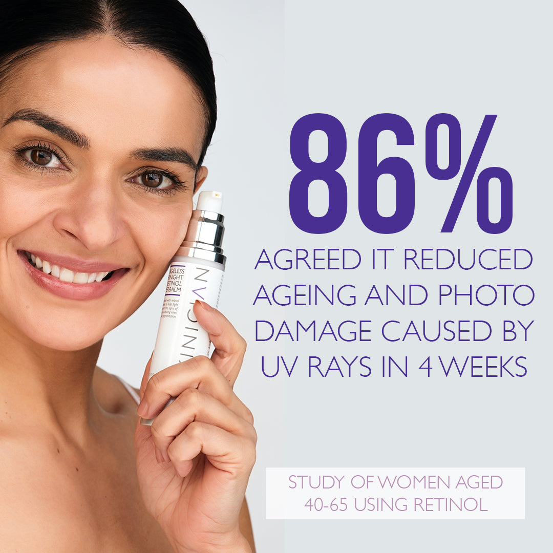 Image of model holding "86% agreed it reduced ageing and photo damage caused by UV rays in 4 weeks"