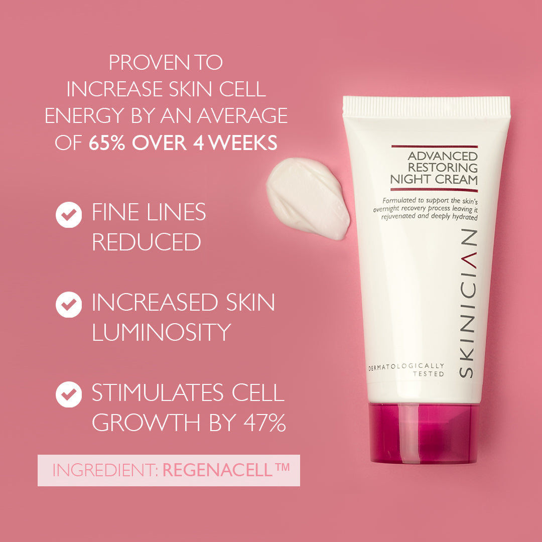 Image of SKINICIAN Restoring Night Cream with text 