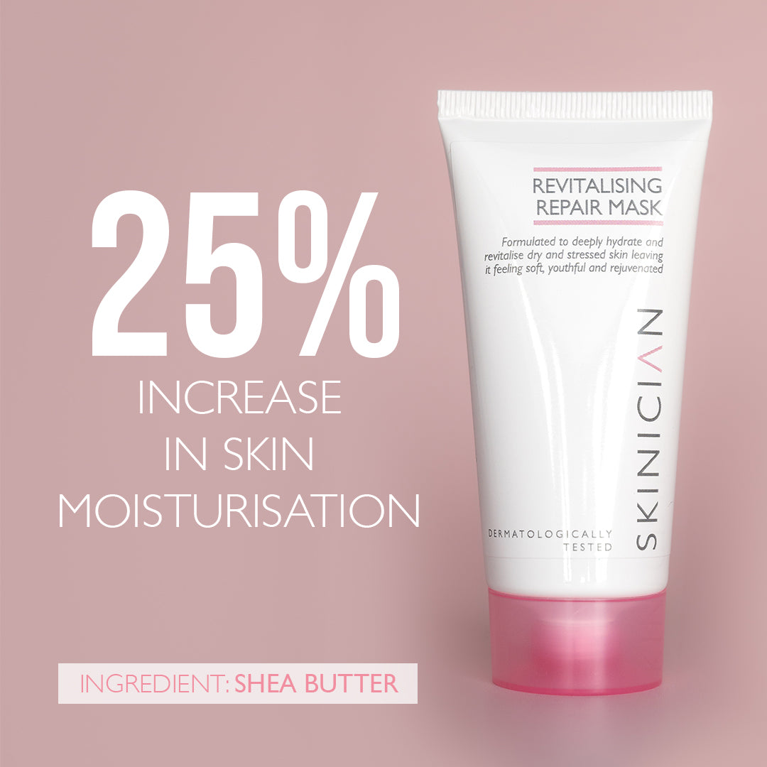 image of SKINICIAN Revitalising Repair Mask on pink background with text "25% increase in skin moisturisation"