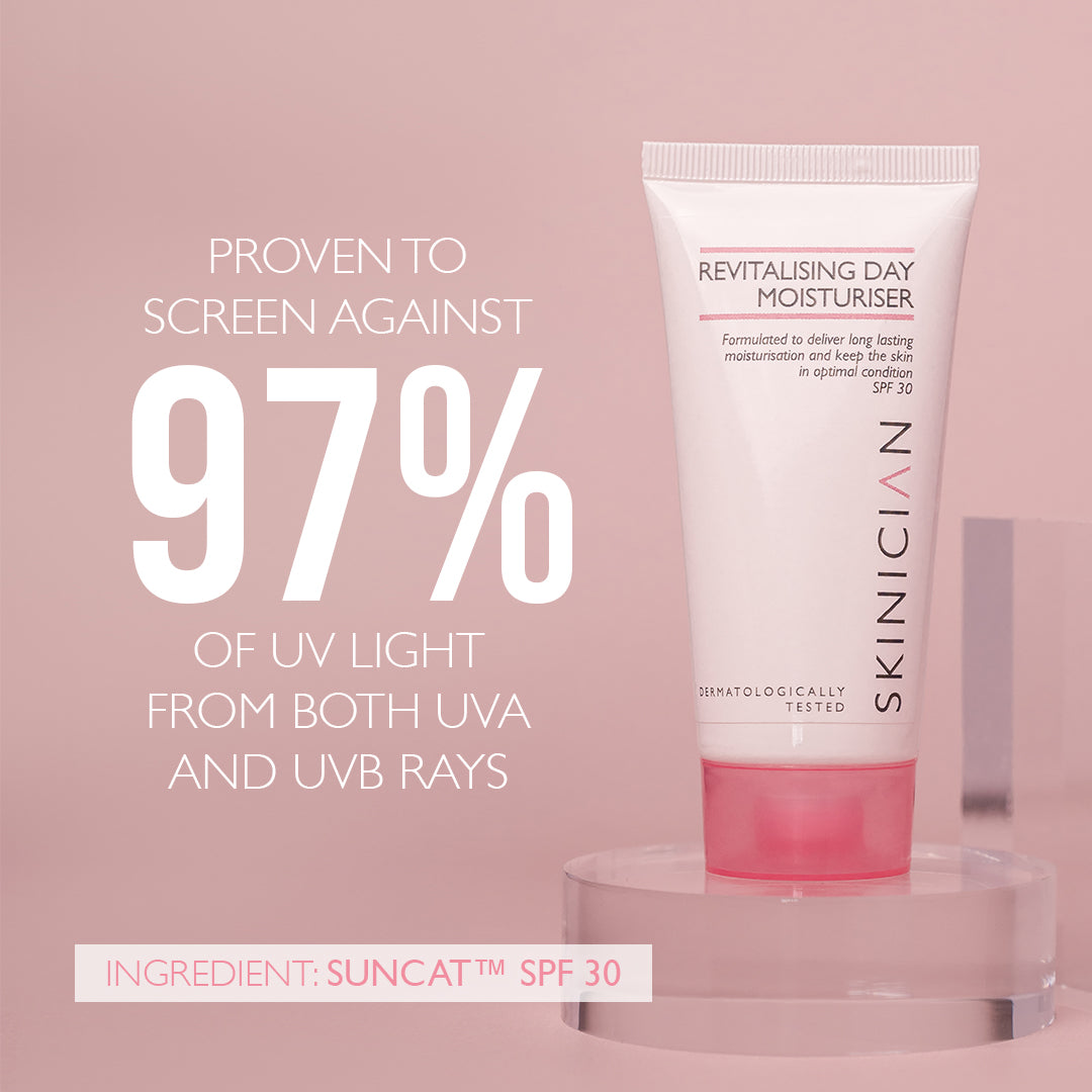 image of SKINICIAN Revitalising Day Moisturiser on pink background with text "proven to screen against 97% of UV light from both UVA and UVB rays"