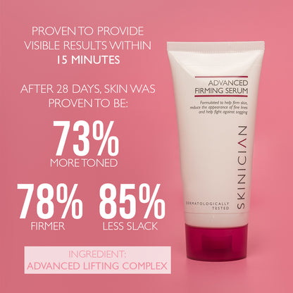 image of SKINICIAN Advanced Firming Serum with text "Proven to provide visible results within 15 minutes. After 28 days, skin was proven to be: 73% more toned, 78% firmer and 85% less slack"